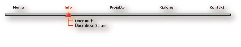Navigationsleiste